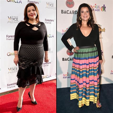 ana navarro weight loss|The View’s Ana Navarro reveals long list of ‘weight。